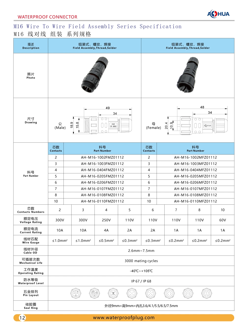 Aohua Factory Direct Sales M16 Waterproof Cable Connector 10pin Electrical Plug Male Female Threaded Lock Type Waterproof Receptacle with Cap